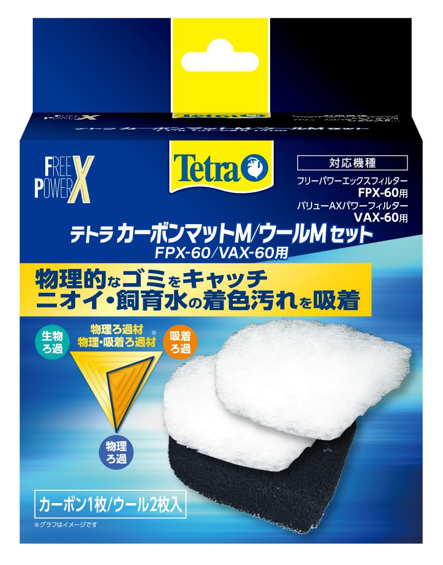 Amazon | テトラ (Tetra)カーボンマットM／ウールMセット FPX/VAX60